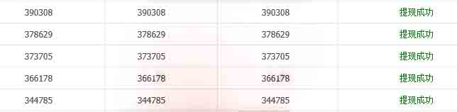 工作时间自由,上班时间自由的工作? 工作时间自由,上班时间自由的工作?